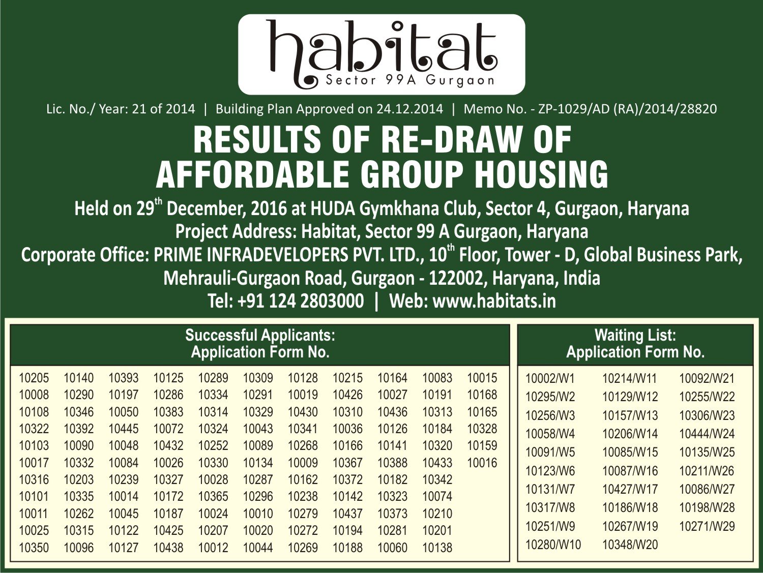 habbitate 99a Draw Results
