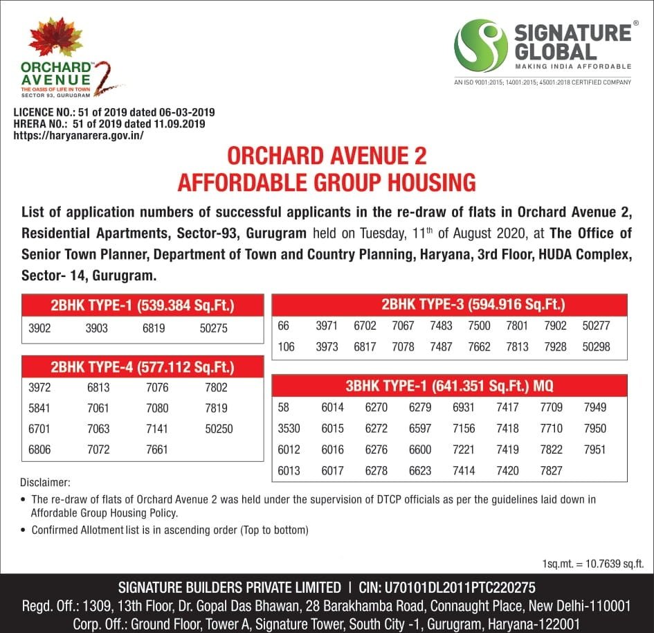 Re-Draw of Results signature global orchard avenue 2 Sector 93 Gurgaon